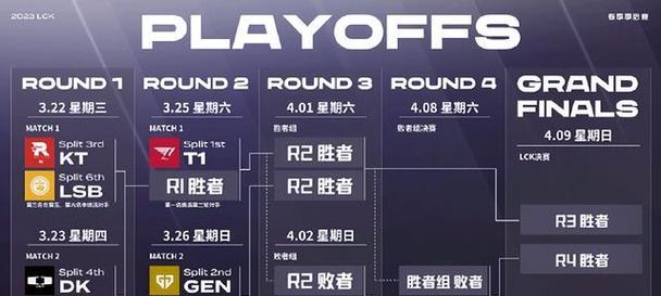 探秘《以光遇》中小王子行星斗篷购买攻略（打造的小王子风格）