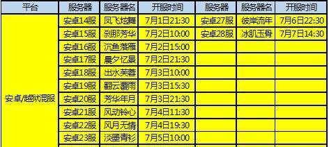 《以血饮天下》2024开服时间表曝光（最新一览表现出全新玩法）