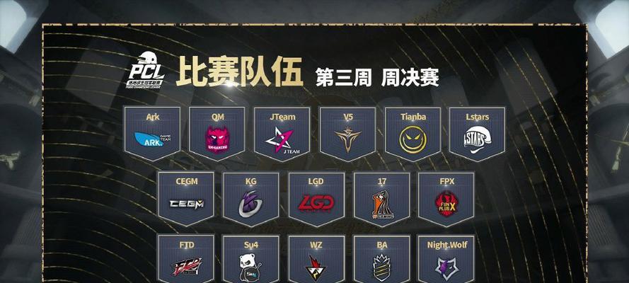 打造最强竞技场阵容攻略（以战歌竞技场新手致胜阵容有哪些）