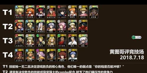 梦幻模拟战手游R卡英雄推荐（15款R卡英雄培养攻略）