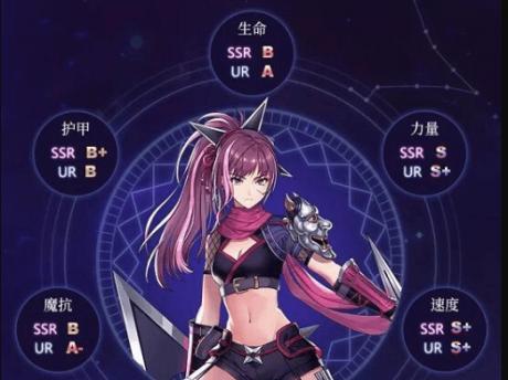 启源女神丘比特图鉴属性技能阵容英雄攻略（打造最强丘比特阵容）