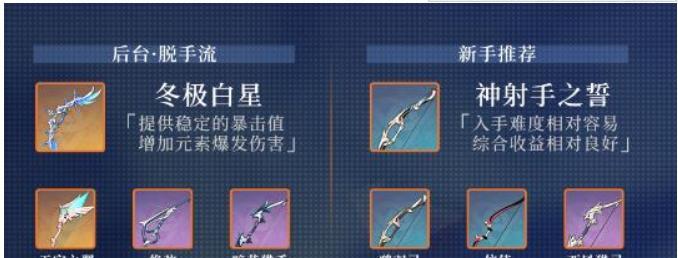 甘雨在原神中最适合的武器是什么（解析甘雨的武器选择）
