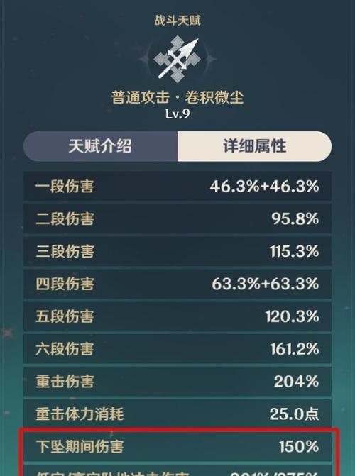 原神（探索最新的圣遗物选择）