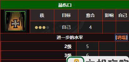 暗黑地牢2（游戏技巧指南）