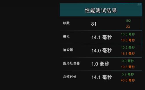 玩转孤岛惊魂4（掌握游戏中所有按键）