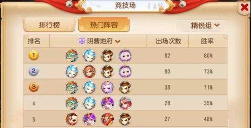 《以凡人修真2超智能五行BOSS超速破击攻略》（解锁隐藏技巧）