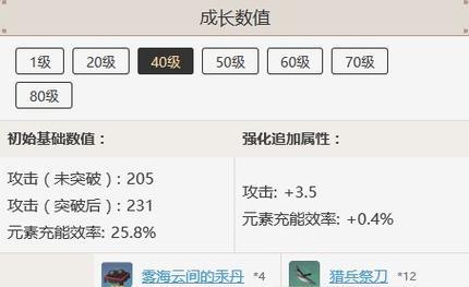《原神铅丹刷武器突破材料获取方法介绍》（刷铅丹轻松突破武器）