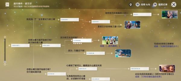 深锁遗迹任务第二个机关石柱解锁顺序揭秘（探索原神世界中神秘机关的正确解锁顺序与关键提示）