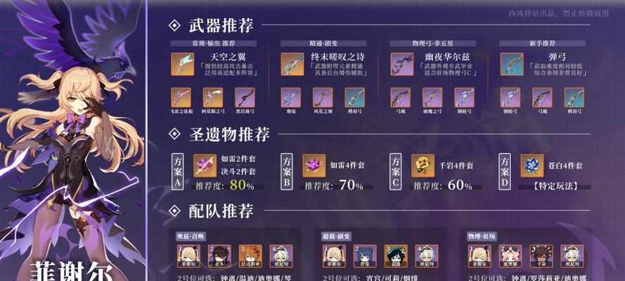 原神深锁之迹攻略大揭秘（探索秘境、解谜拼图、击败BOSS）
