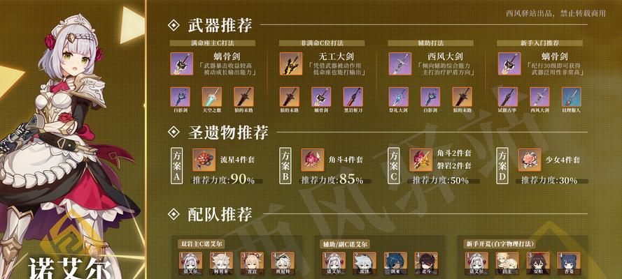 《原神圣遗物套装解析》（探索最强属性组合与玩法）