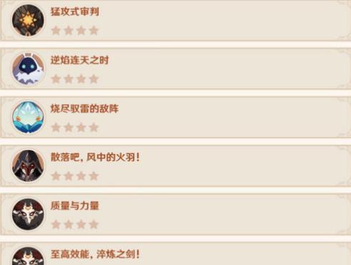 原神手游攻略（掌握关键技能和装备）