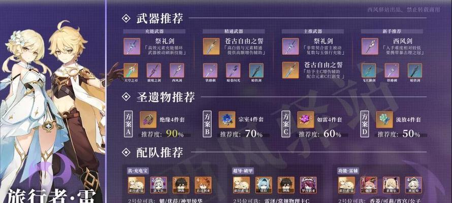 原神手游胡桃圣遗物如何选择（探讨胡桃圣遗物选择的技巧与策略）