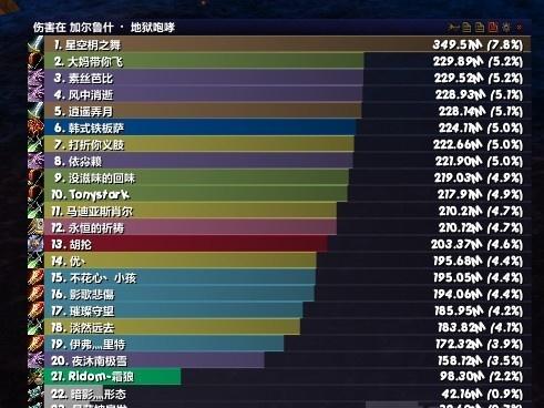 元素萨满如何实现最大化输出（掌握元素萨满的输出手法）