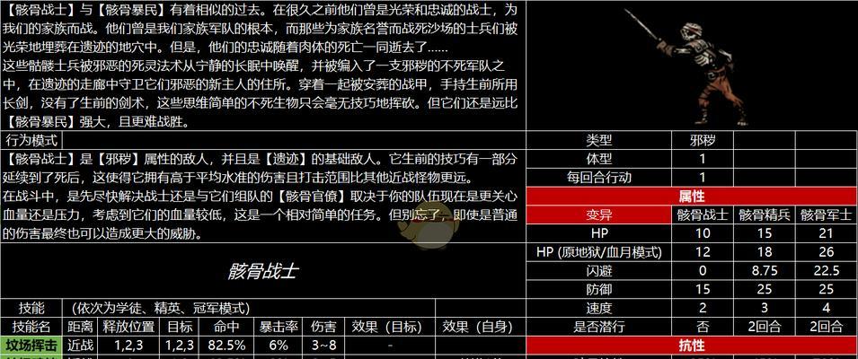 暗黑地牢2英雄强度排名一览（哪个英雄最强）