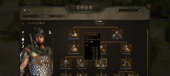 寻找潘德的预言NPC（骑马与砍杀中的神秘任务）