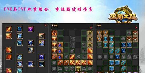 《全境封锁》全橙装天赋属性一览（配件介绍）