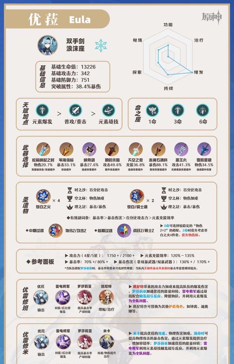 原神优菈武器选择指南？哪些武器最适合优菈使用？