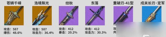 哈迪斯地狱武器全解析？各武器属性和技能是什么？