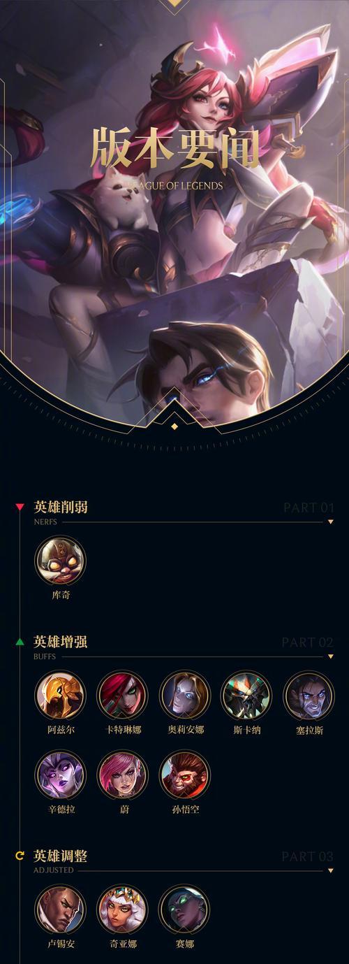 英雄联盟血手由哪些小件合成？合成路径是什么？