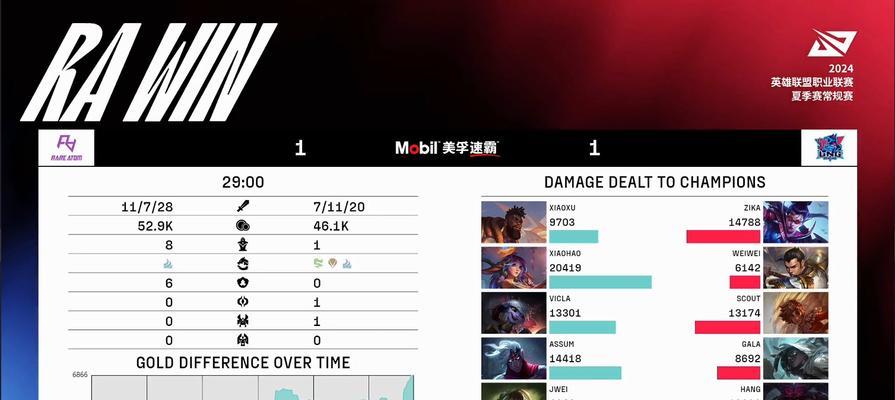 英雄联盟如何查看个人场数？统计方法是什么？