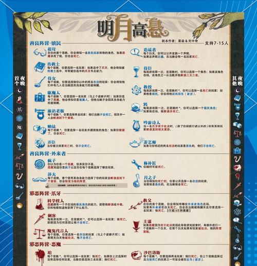 台服猎人宝宝获取方法及注意事项？