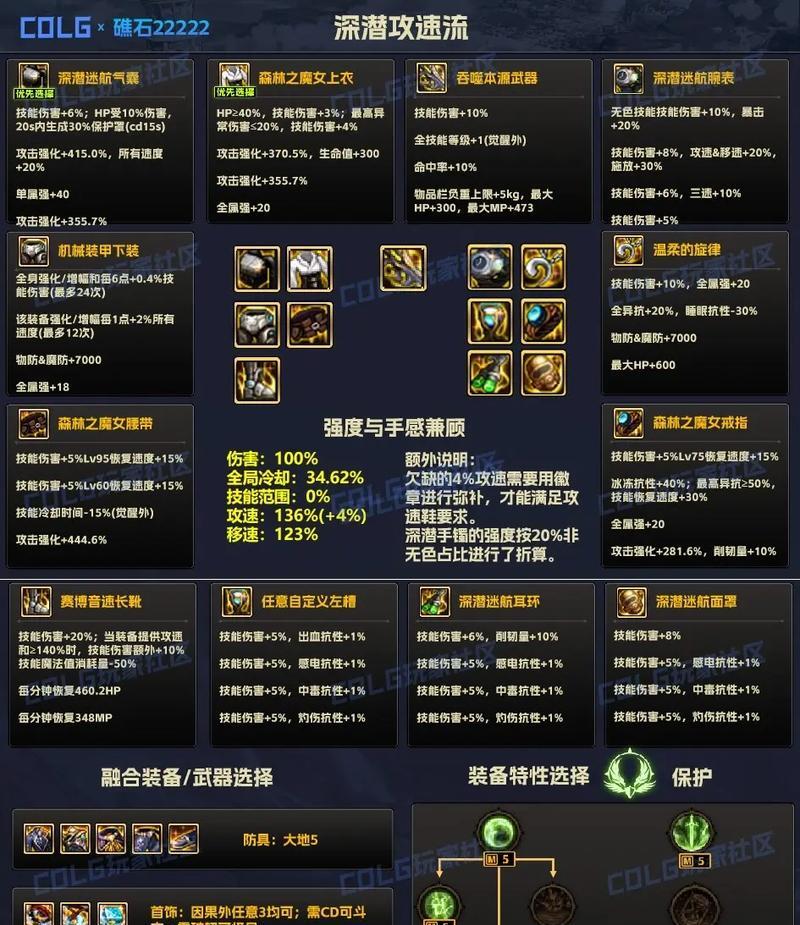 地下城昏暗森林打怪的技巧有哪些？