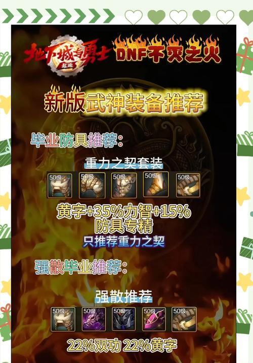 DNF武神应该带什么防具？防具选择的建议是什么？