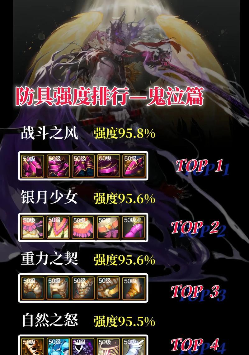 地下城鬼泣附魔时应如何选择属性？