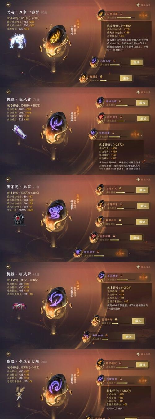 完美世界朱雀城有哪些特殊召唤兽？召唤兽的获取方法是什么？
