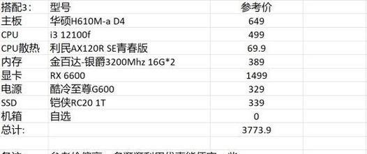 dnf电脑配置调整方法是什么？调整后能提升游戏性能吗？