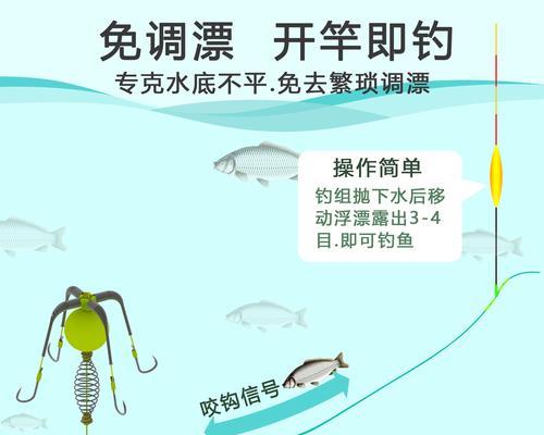 三国杀中魁鱼的钓法是什么？钓魁鱼的技巧有哪些？