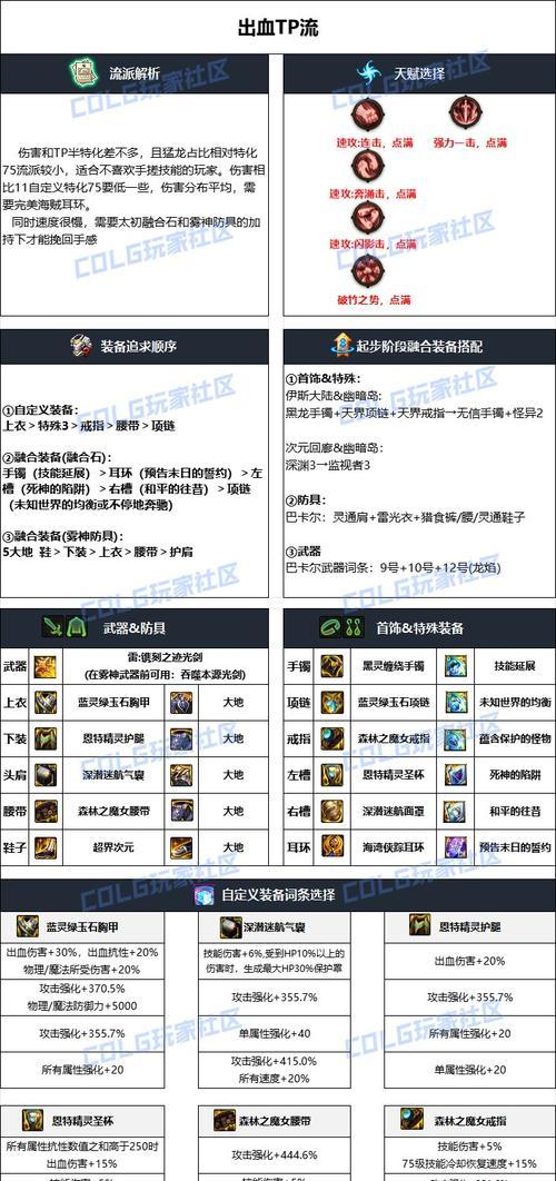 年套出来后剑魂应该如何搭配装备？