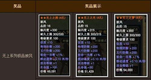 完美世界中挂件和项链如何获得？有哪些途径？