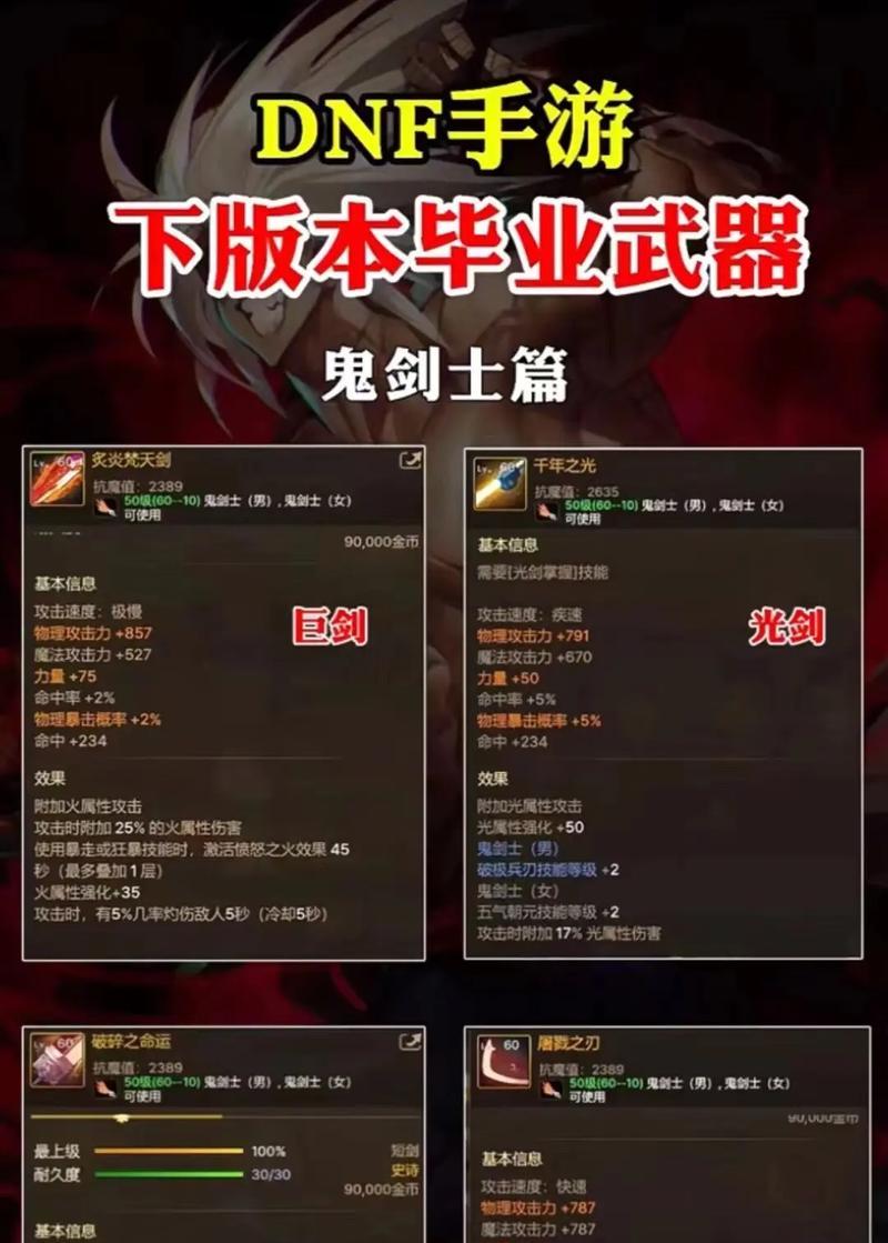 dnf中装备骗取的技巧是什么？