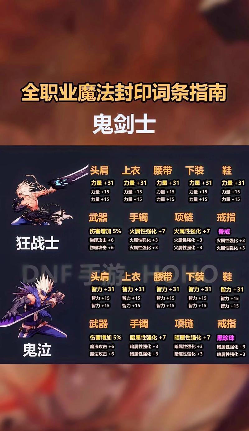 DNF85级之后如何快速升级？有哪些高效的升级方法？