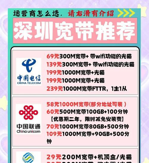 玩CF需要多少宽带才能流畅使用？宽带选择对游戏体验有何影响？