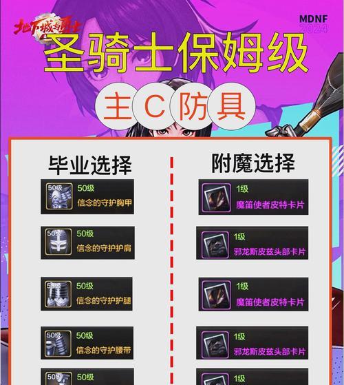 dnf中奶爸角色的作用是什么？