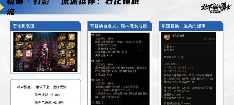 地下城进阶和进化有什么不同？区别在哪里？