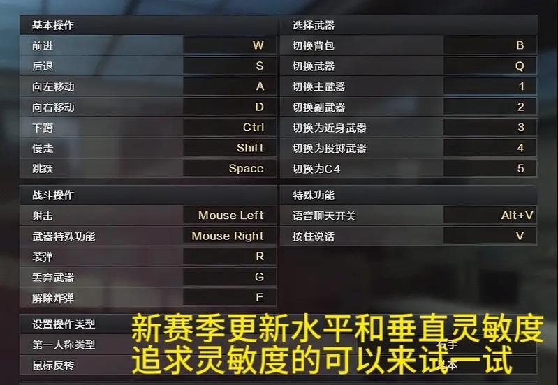 CF分辨率调整方法是什么？如何设置最佳分辨率？