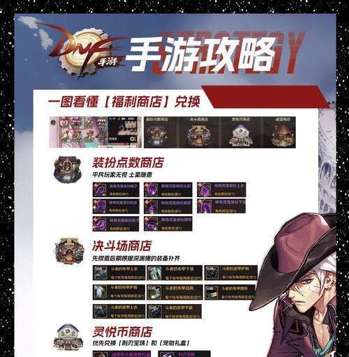 taptap平台DNF福利领取流程是什么？