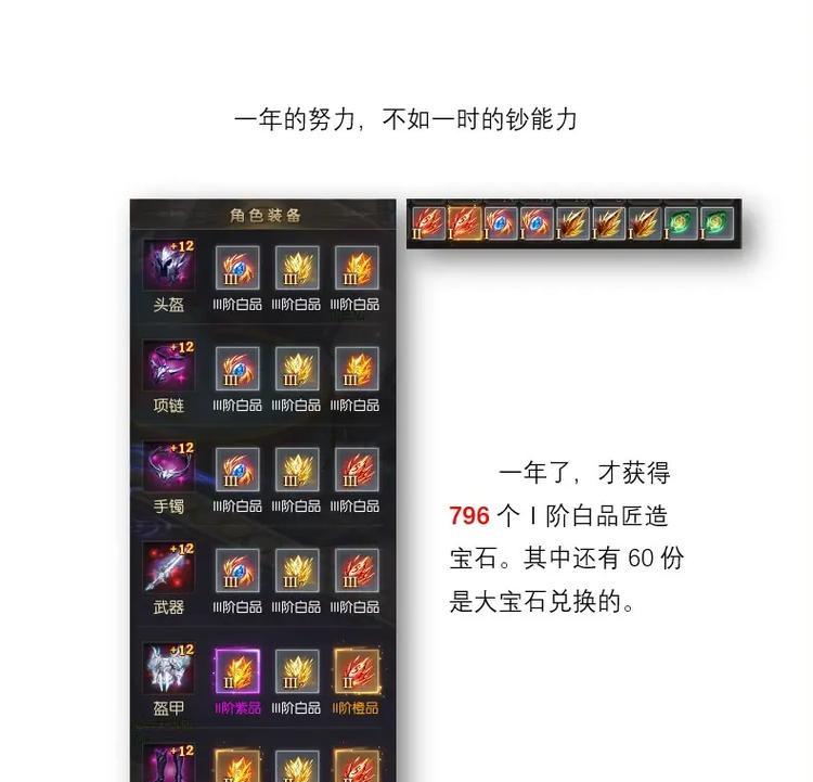 圣装特技在魔域中如何叠加？