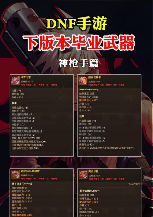 dnf装备炼金的方法是什么？炼金后装备有何变化？