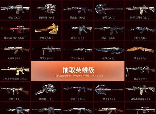 CF如何查看拥有的V级武器数量？