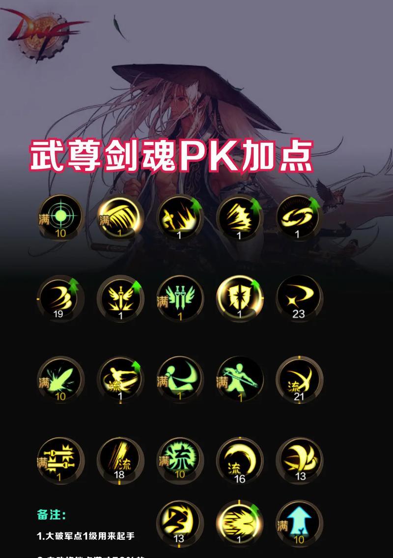 玩了十几个剑魂的人会怎么样？剑魂的技能和特点是什么？