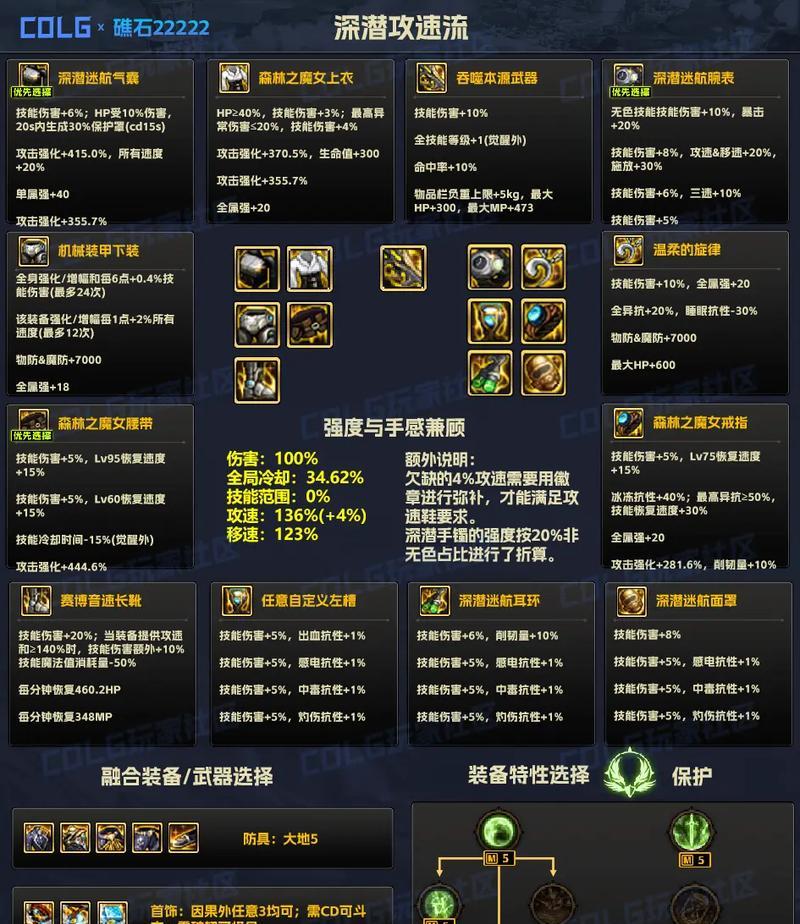 DNF忆系列装备如何分解？分解的收益和方法是什么？