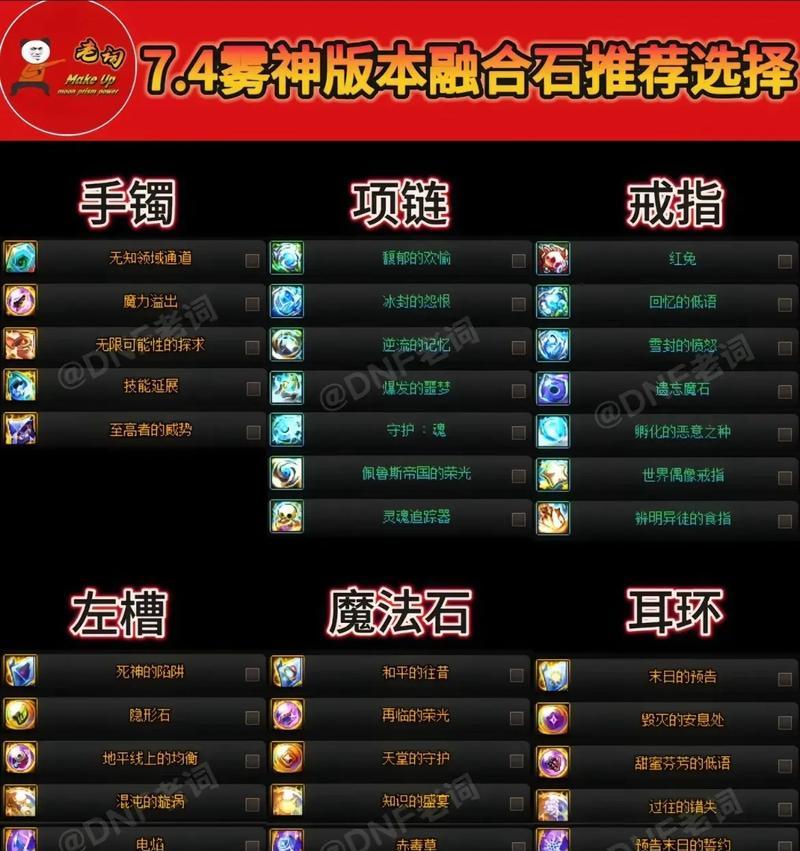 地下城新版本融合功能如何使用？