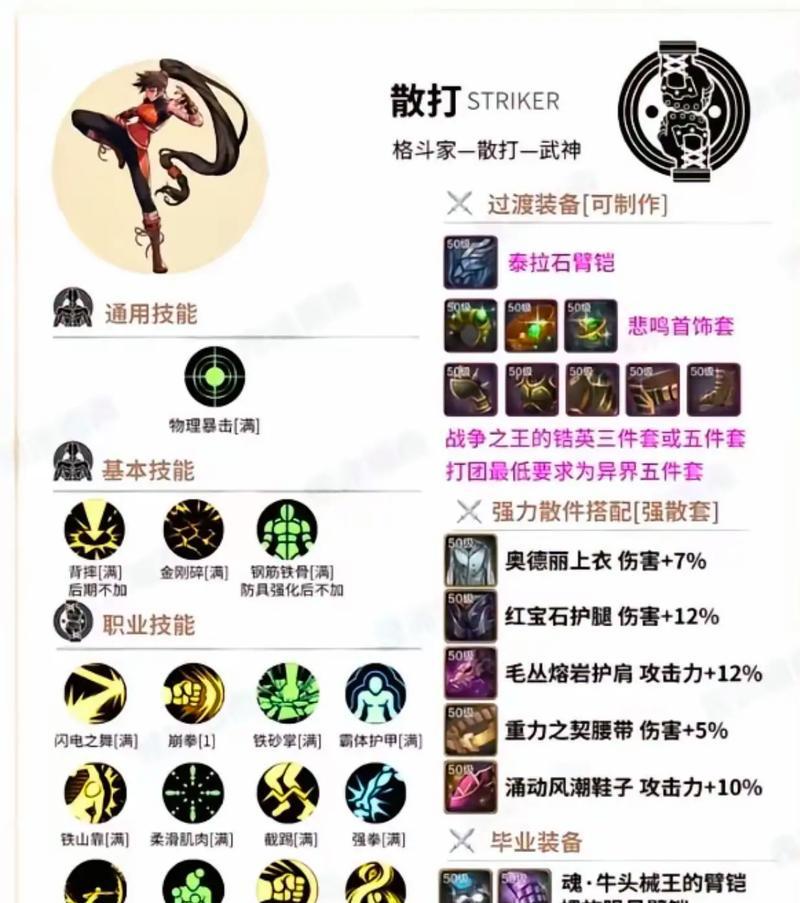 地下城大叔辅助技能怎么用？大叔技能的正确使用方法是什么？