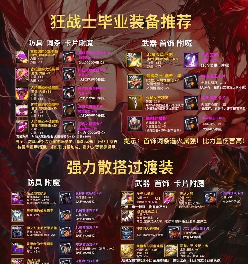 零氪玩家在地下城中如何选择毕业角色？