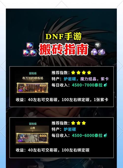 搬砖时为何需要重新选择地下城？选择地下城的策略是什么？