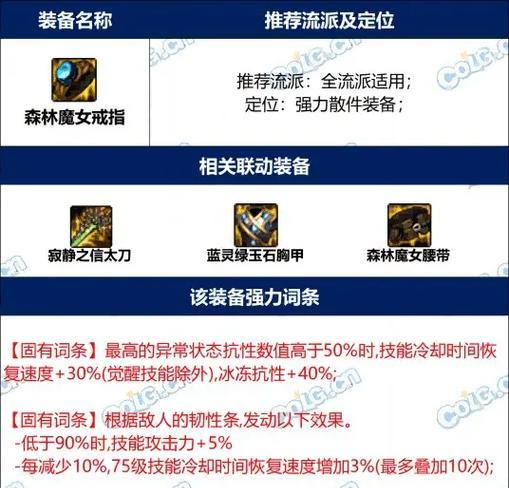 DNF高科技戒指分解后如何处理？有无替代方案？